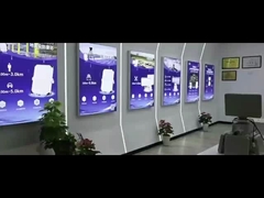 สรุปเทคโนโลยี Lei Kan