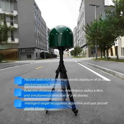 รัศมีการรบกวน 9 กม. ระยะตรวจจับ 13 กม. ระบบตรวจจับสเปกตรัมแบบพาสซีฟ ระบบป้องกันโดรน การจดจำด้วย AI